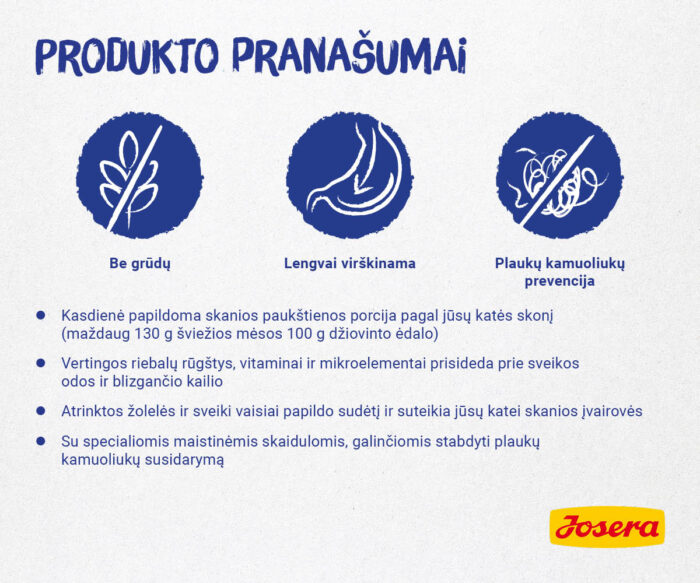 Josera DailyCat begrūdis kačių maistas