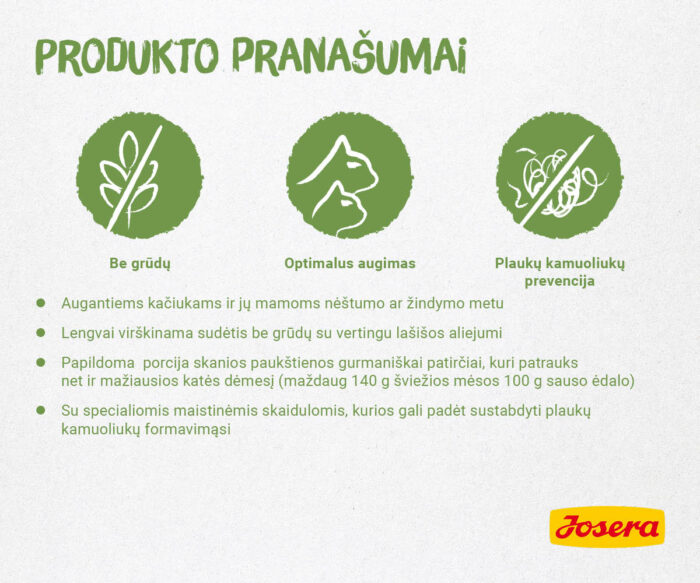Josera Kitten Grainfree begrūdis kačių maistas