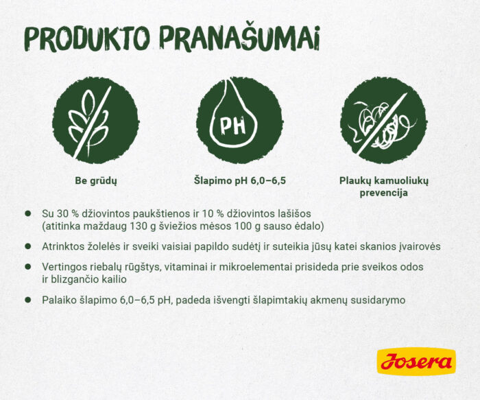 Josera NatureCat begrūdis kačių maistas