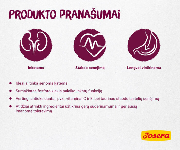 Josera Senior sausas maistas katėms