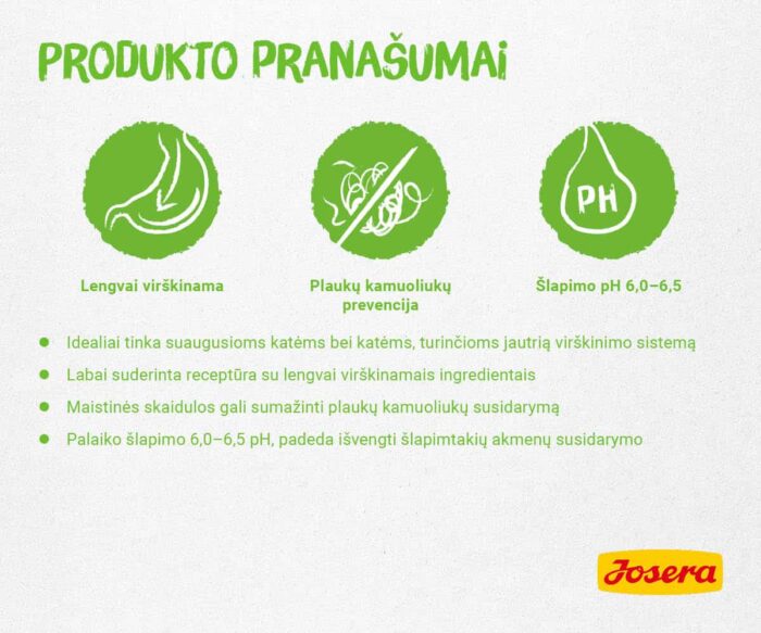 Josera SensiCat sausas maistas katėms