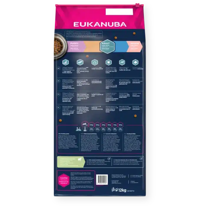 Eukanuba large breed didelės veislės šunims