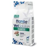 Monge VetSolution Dog Diabetic šunims sergantiems diabetu